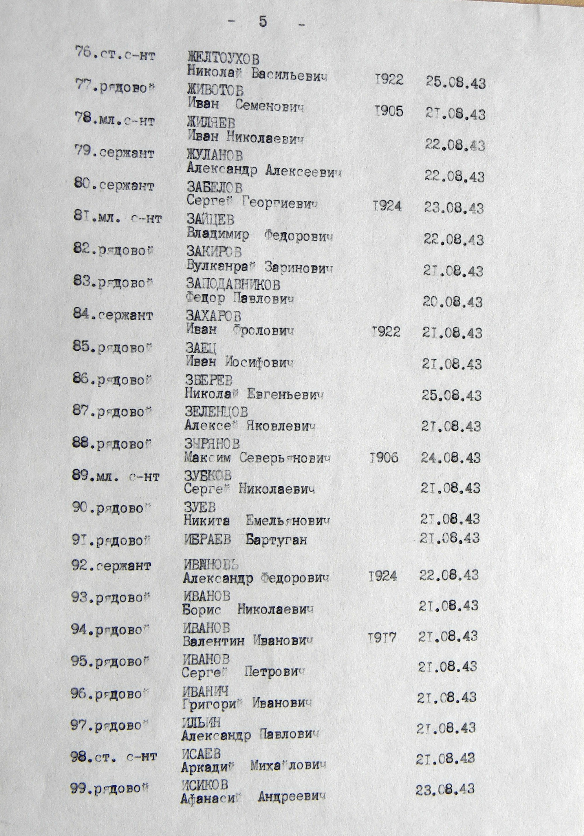 Братская могила в степи в г. Ахтырка